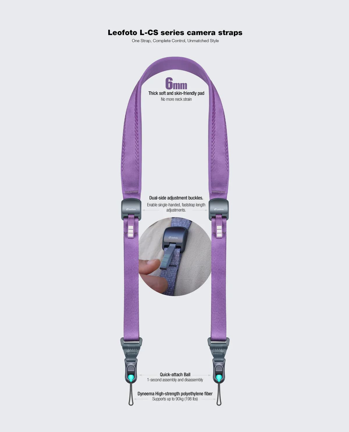 Leofoto L-CS-207 Premium Comfort & Adjustable Camera Straps - Phantom Black - Image 4